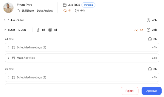 Time approvals interface